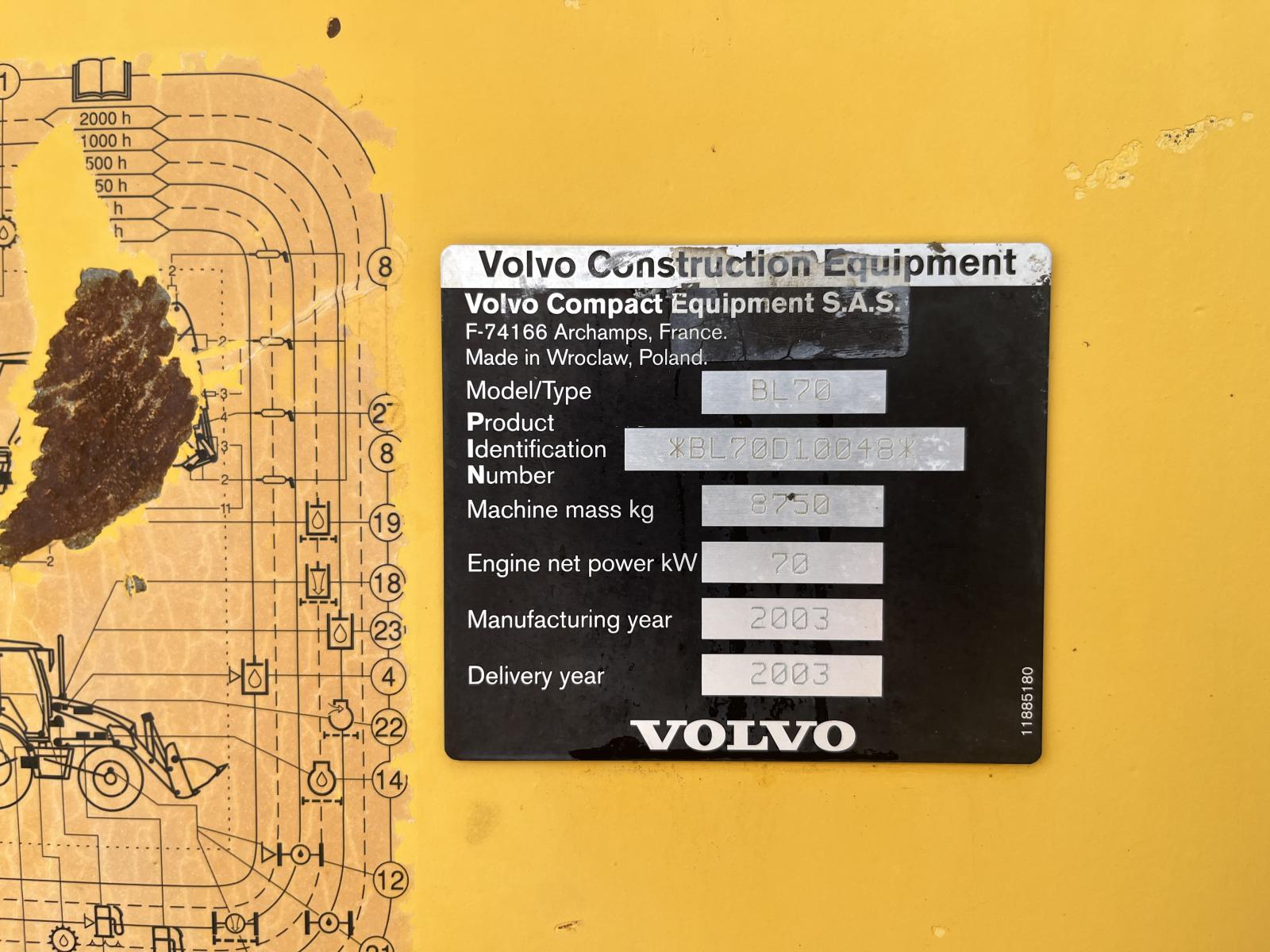 ./imagenes/INVOICE/2019/15154/VOLVO BL70 (21).JPG